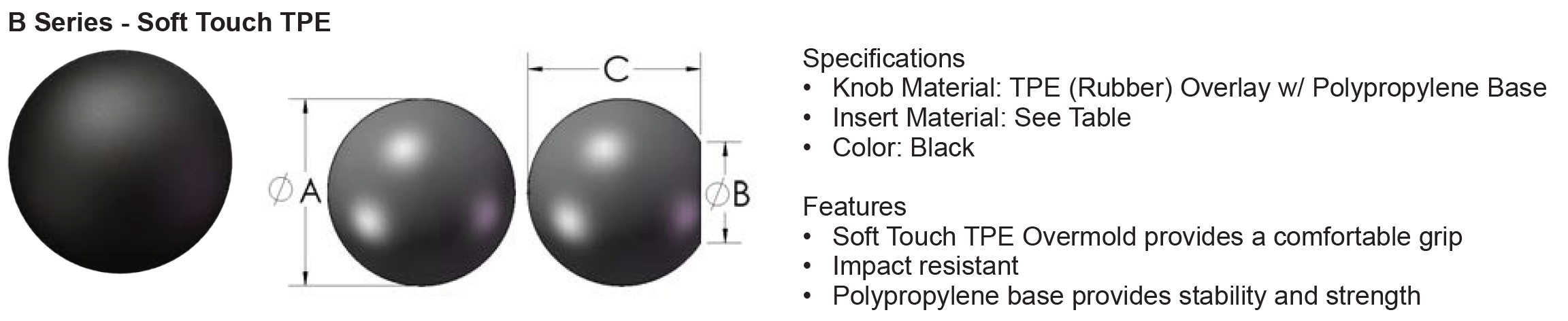 Innovative Components Plastic Clamp Knobs